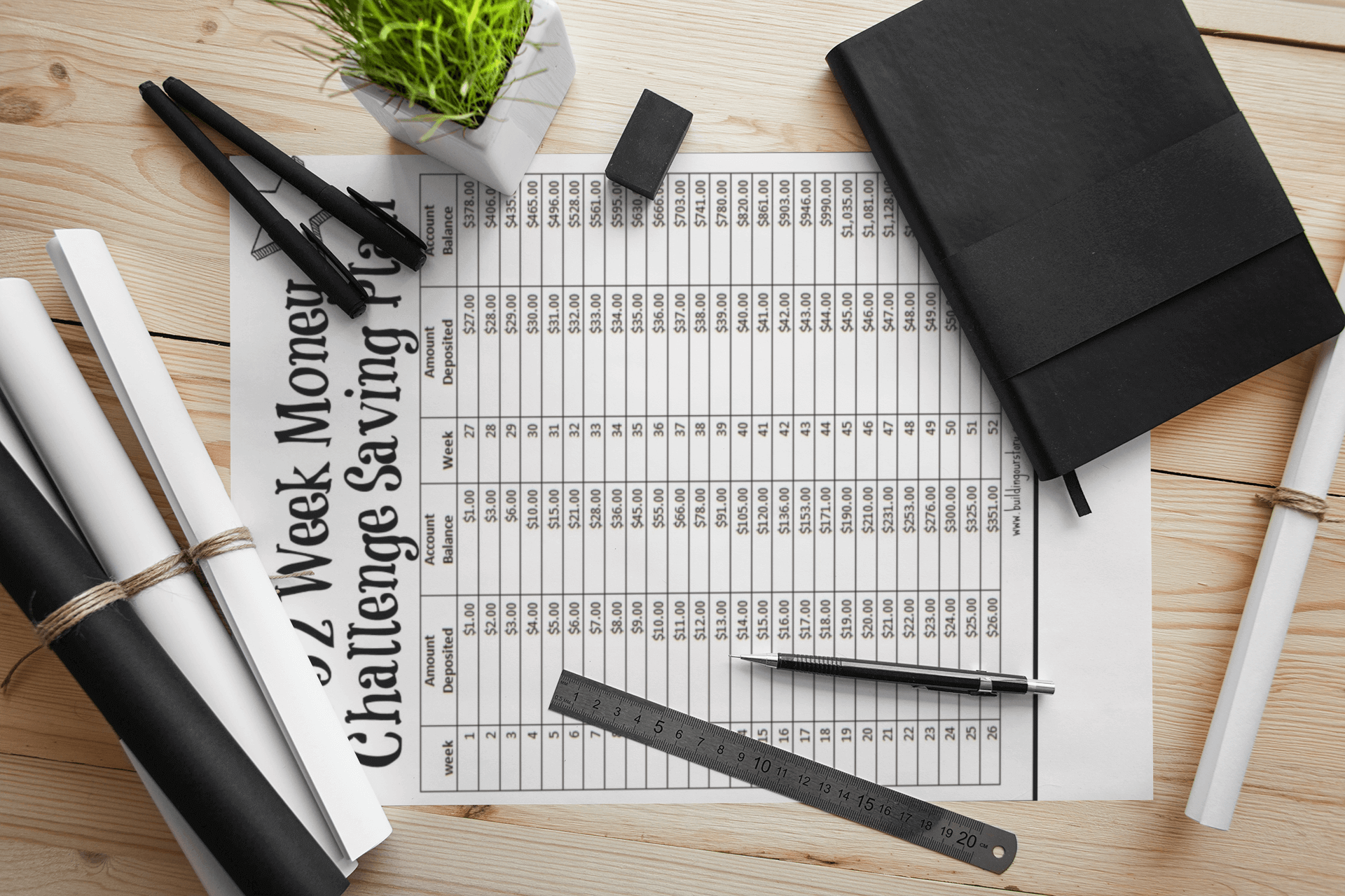 52 week saving money rule