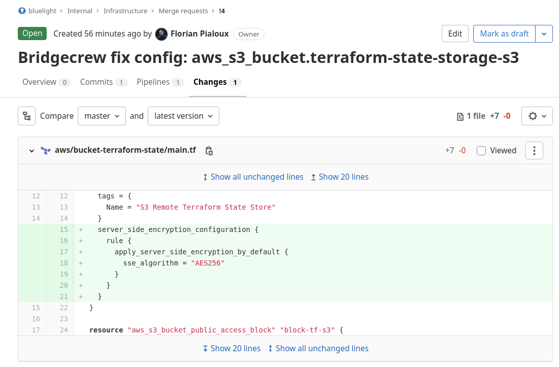 Main View of the Pull Request triggered by Bridgecrew to fix in incidents shown on the Scan Menu