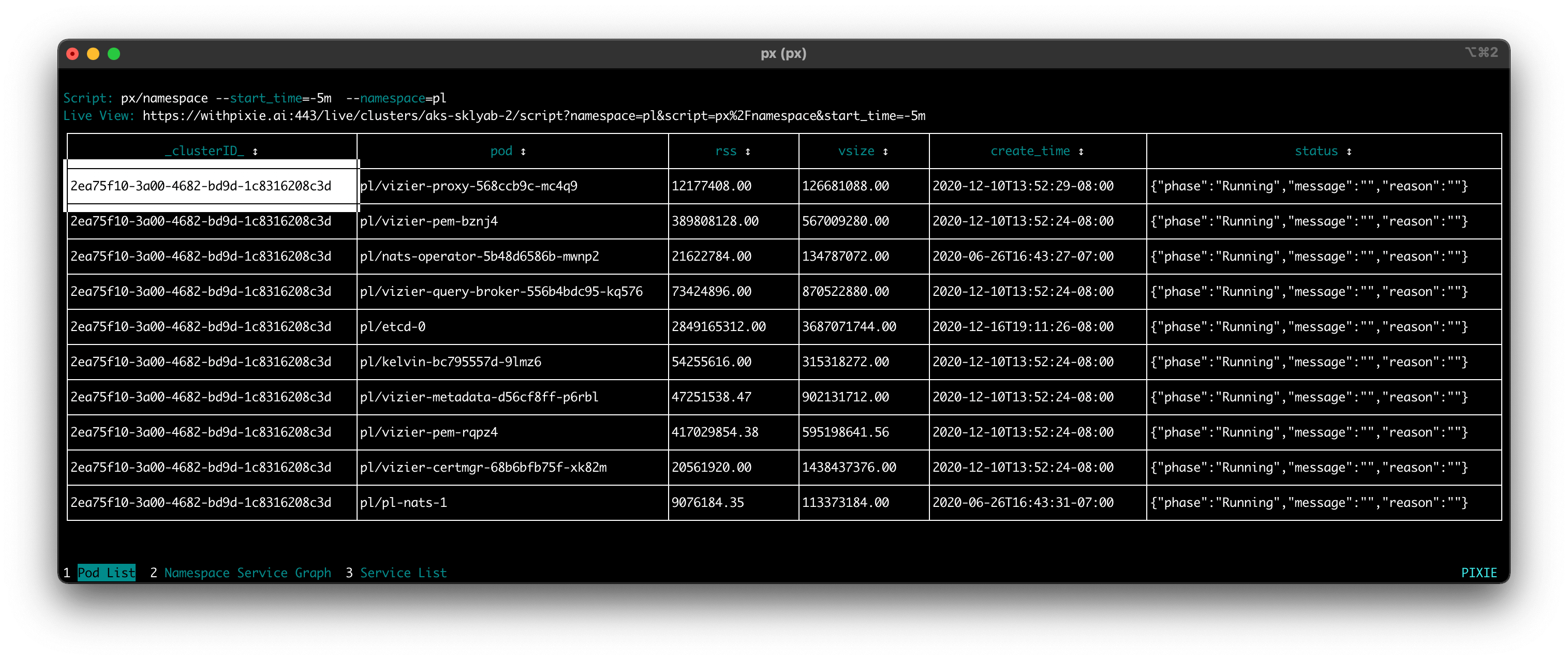 Pixie CLI Dashboard View