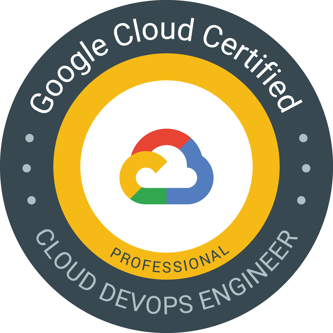 Professional Cloud DevOps Engineer Google Cloud Certified