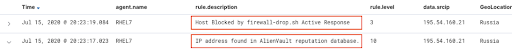 Example of wazuh vulnerability monitoring in action