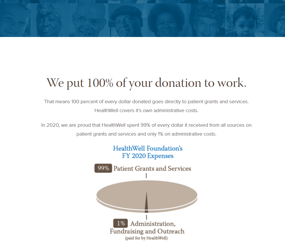 annual reports for nonprofits