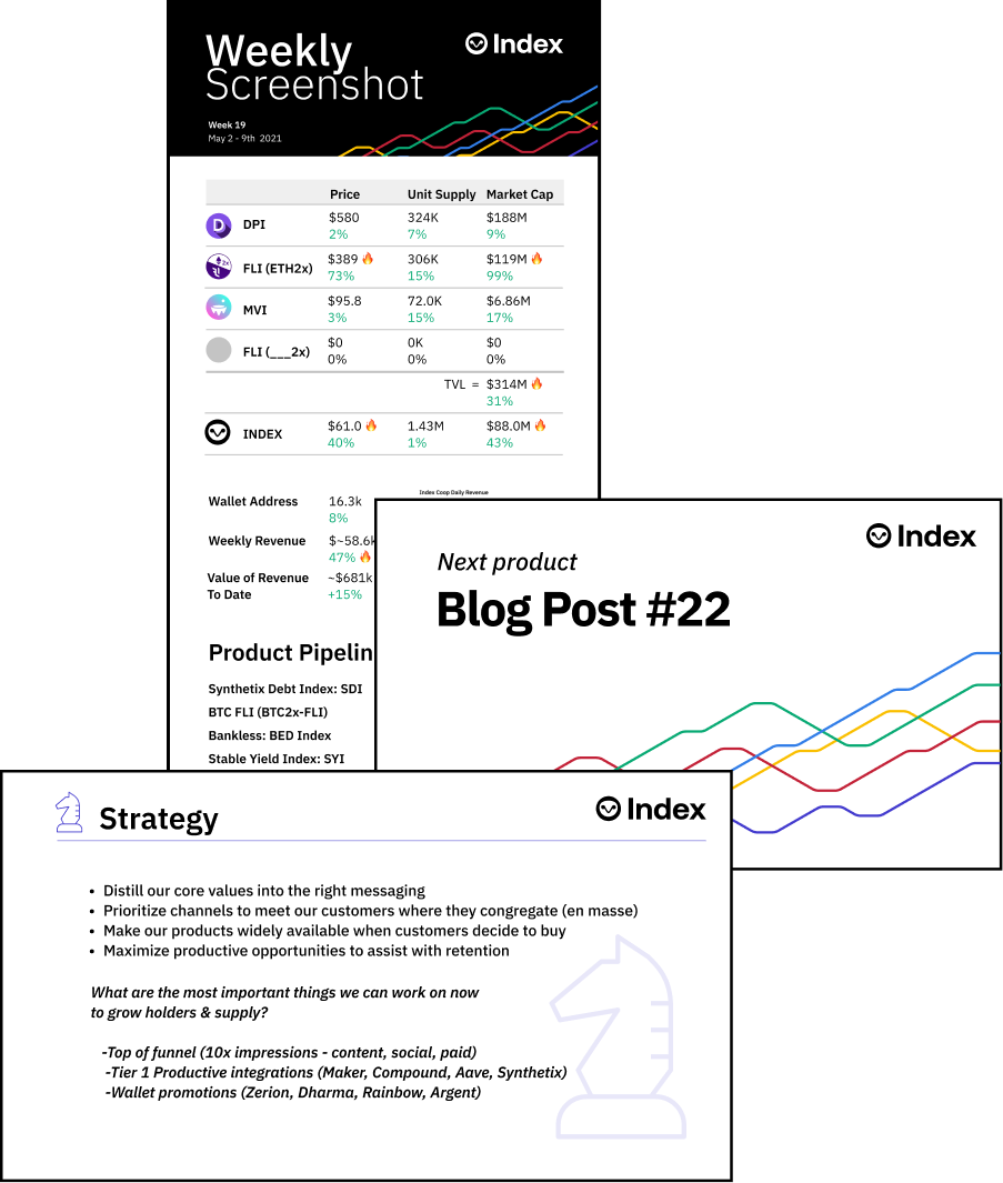 Screenshots of general documents in white
