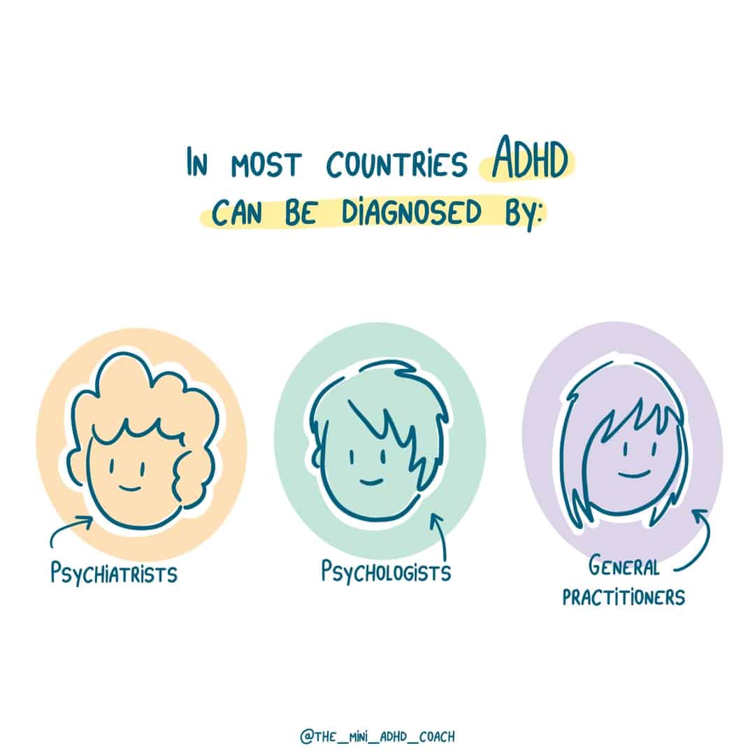 How is ADHD diagnosed? The Mini ADHD Coach Blog