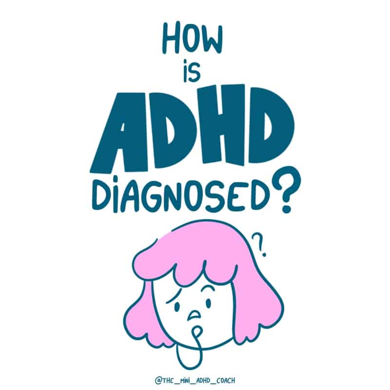 The mini adhd coach adhd awareness tools