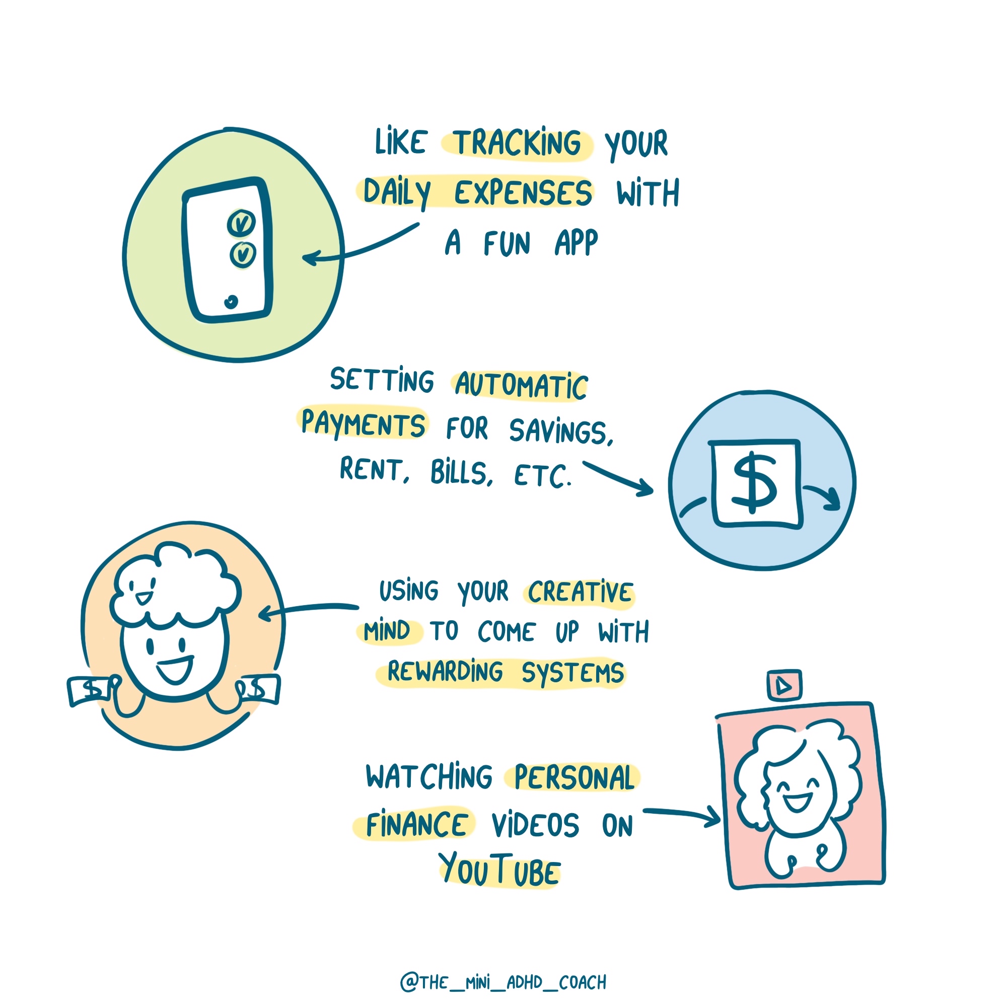ADHD & Money Does it impact your daily life? The Mini ADHD Coach Blog