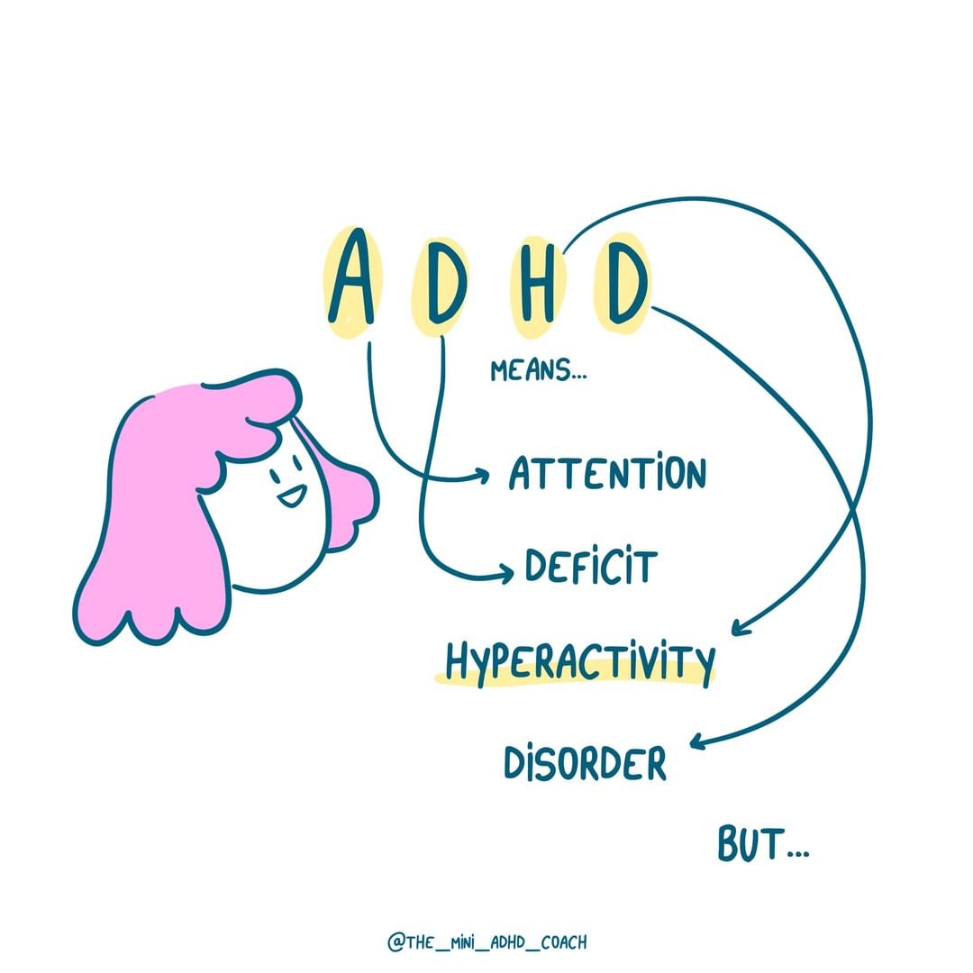ADHD means...