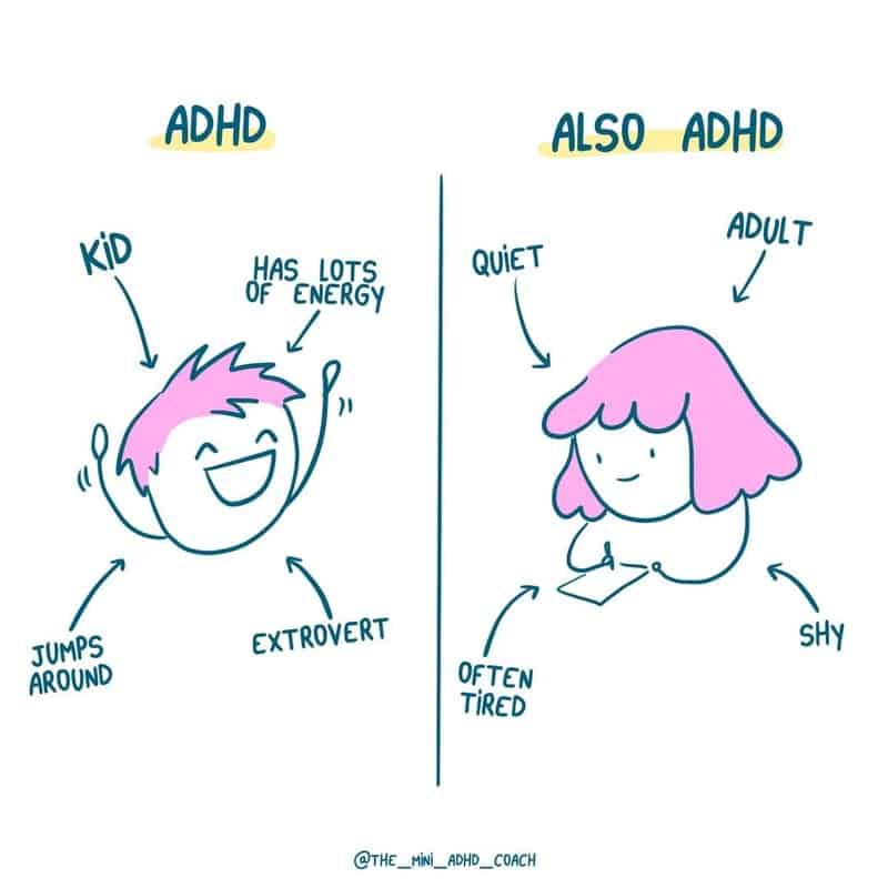 ADHD Misconceptions