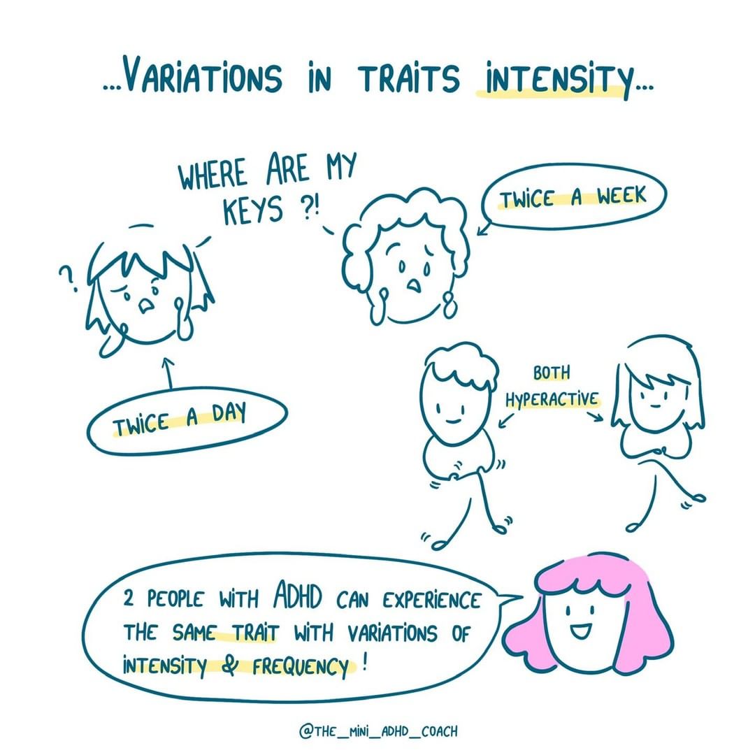 ...Variations in traits intensity...