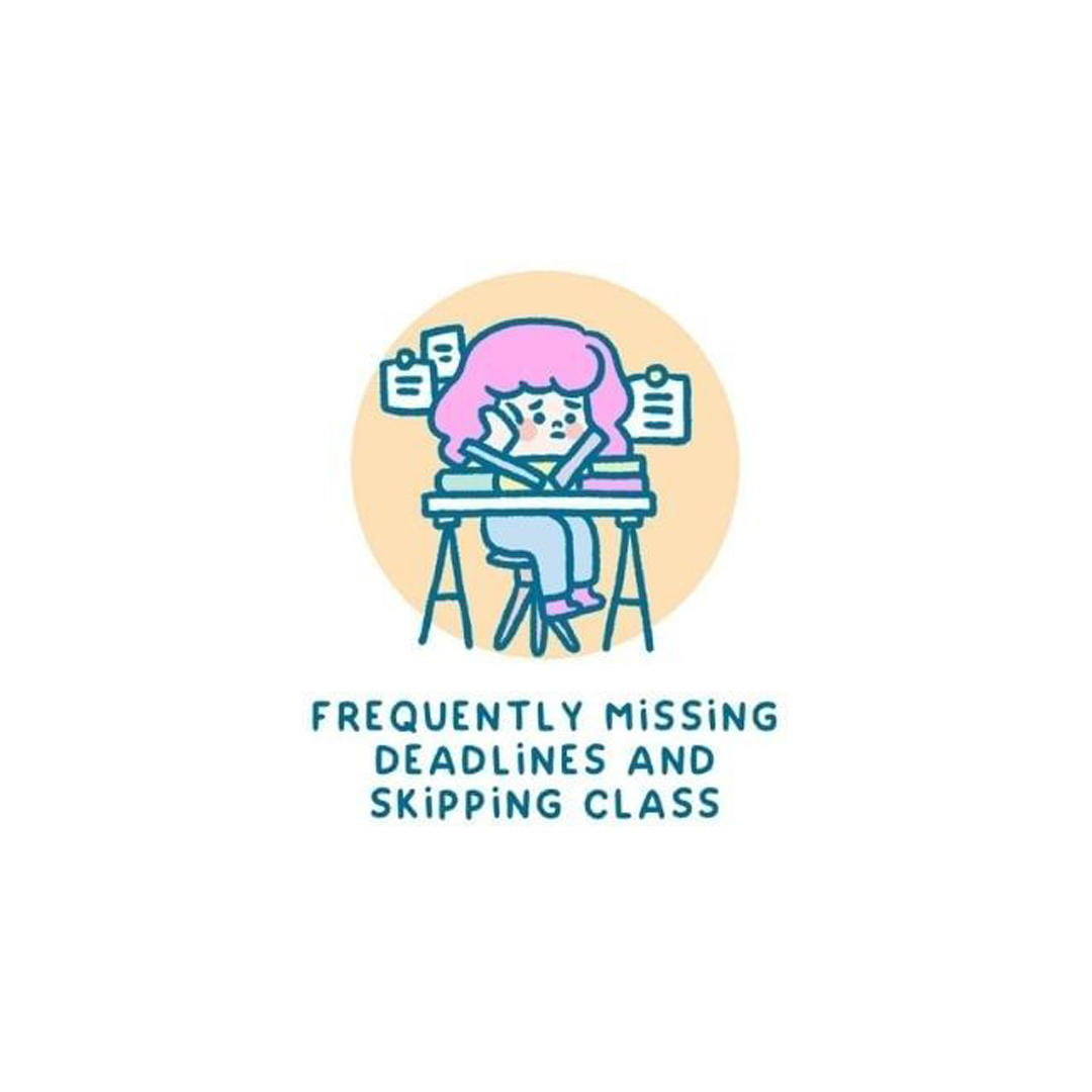 frequently missing deadlines and skipping class
