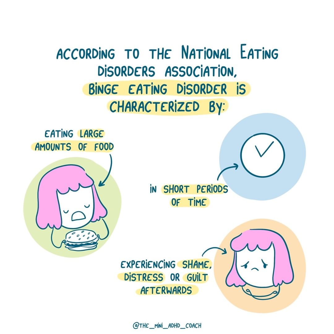 according to the national eating disorders association, binge eating disorder is characterized by eating large amounts of food, in short periods of time, experiencing shame, distress or guilt afterwards