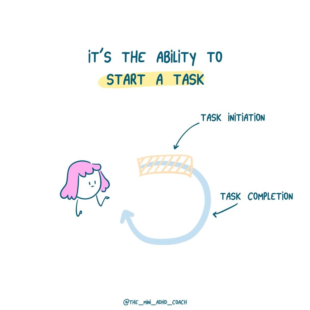 it's the ability to start a task