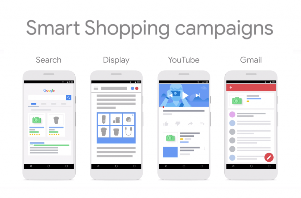google smart shopping campaigns
