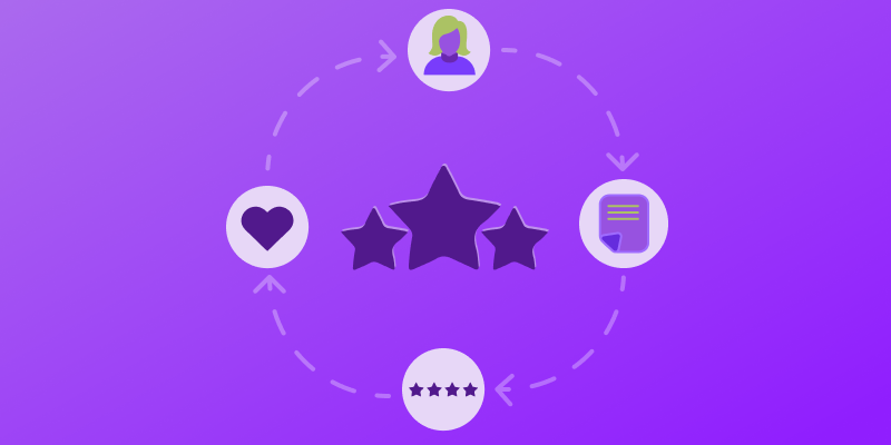 How to run customer onboarding that results in customer retention