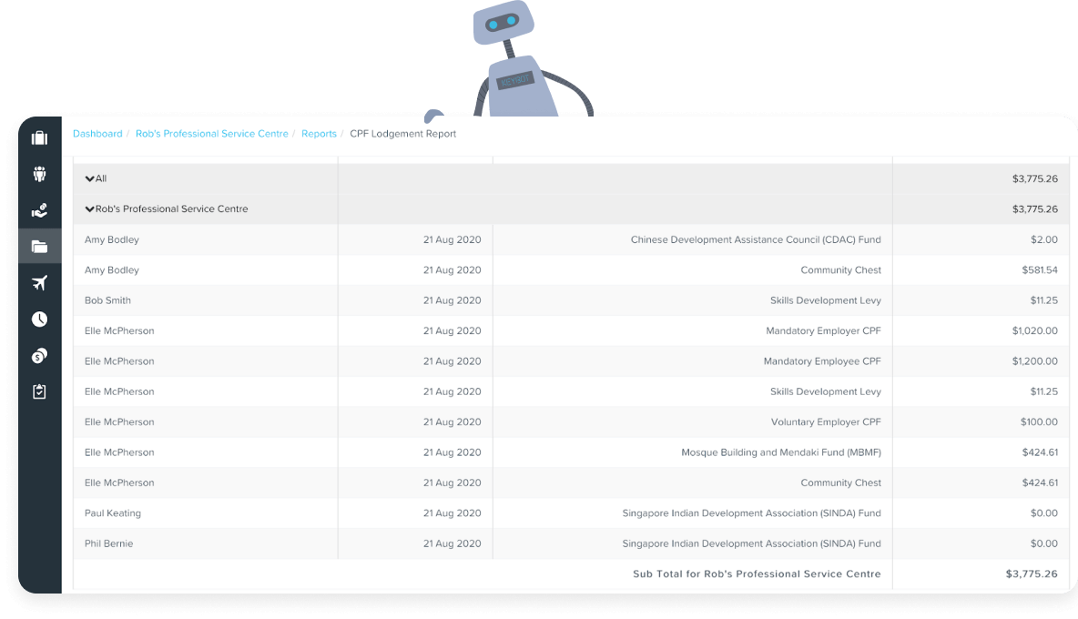 CPF Calculation Report with KeyBot