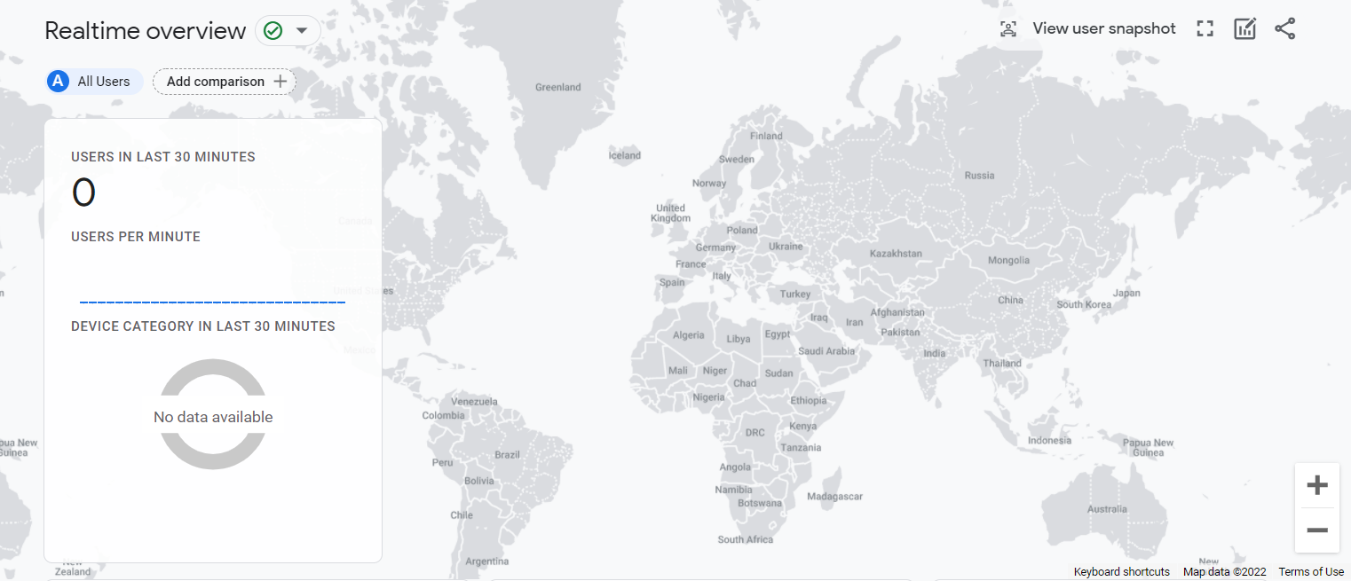 Real-Time Report