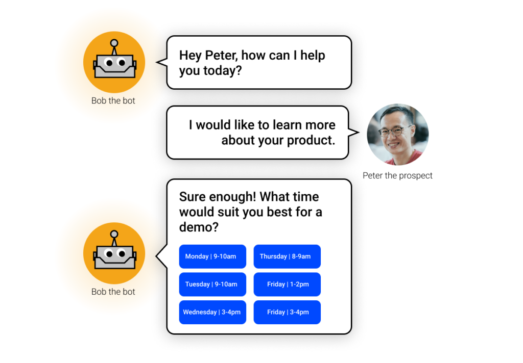 Sales Automation: Chat Bot for Sales