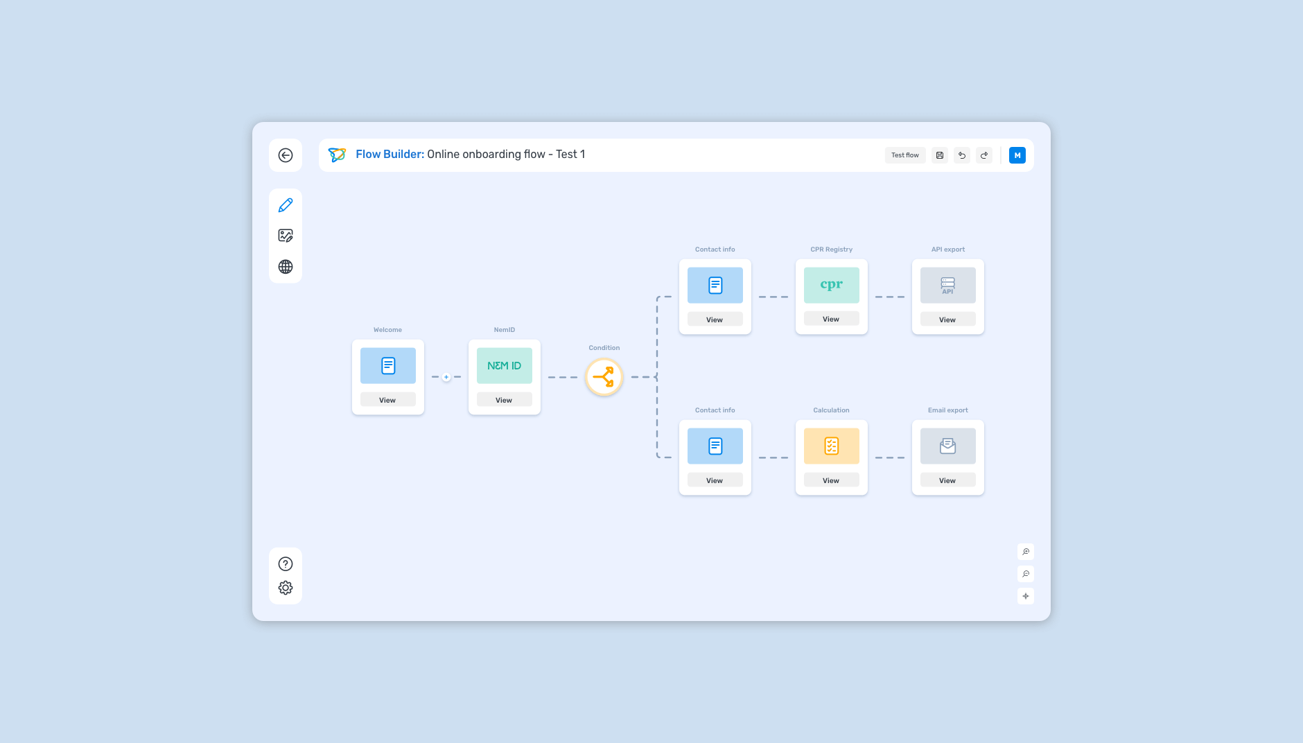 Flow Builder overview