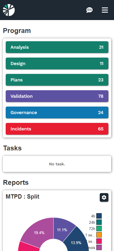 ParaSolution's dashboard view on mobile app