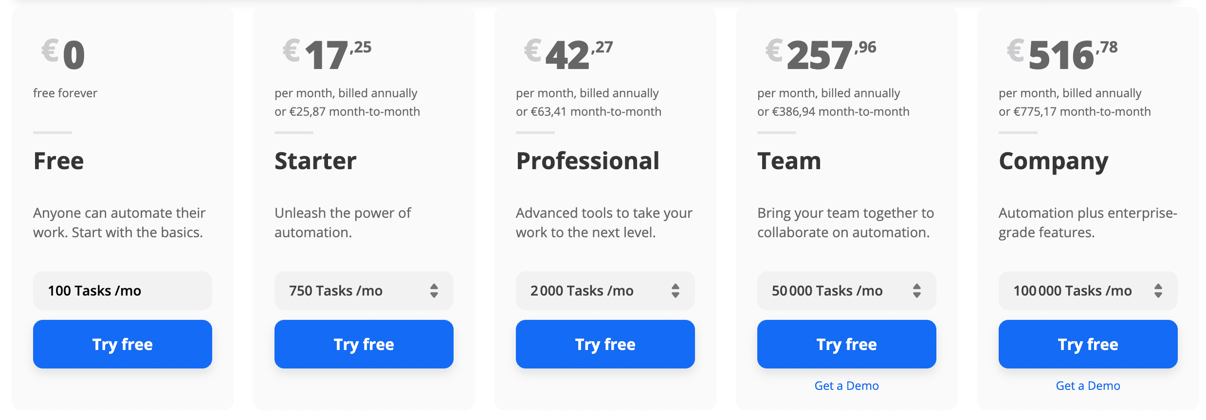 Les plans tarifaires de Zapier