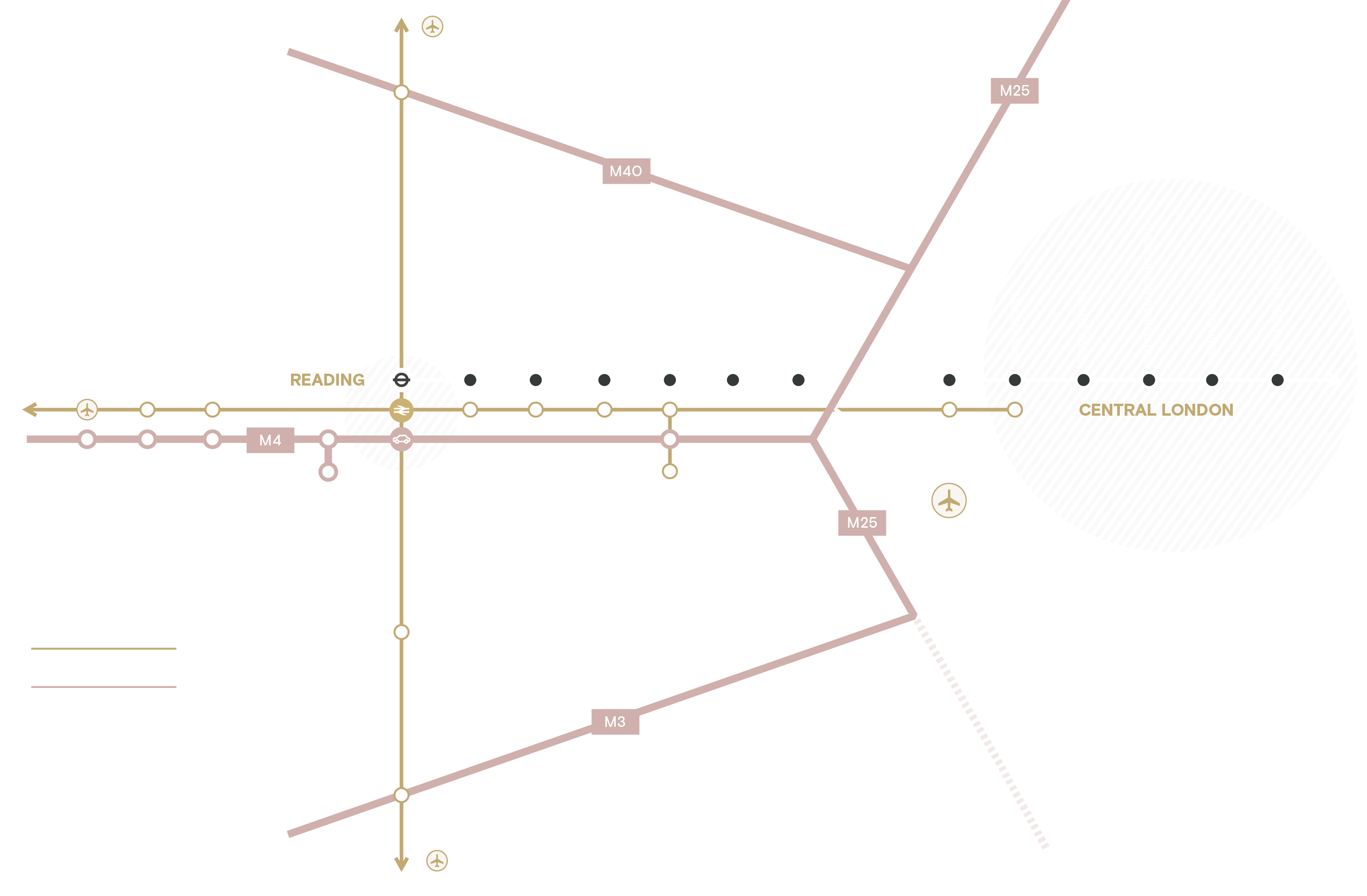 Connectivity map