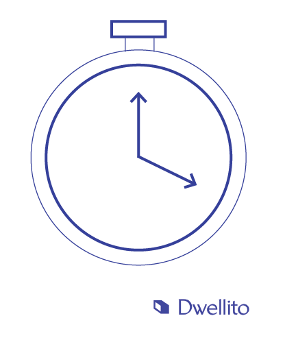 Graphic of Time