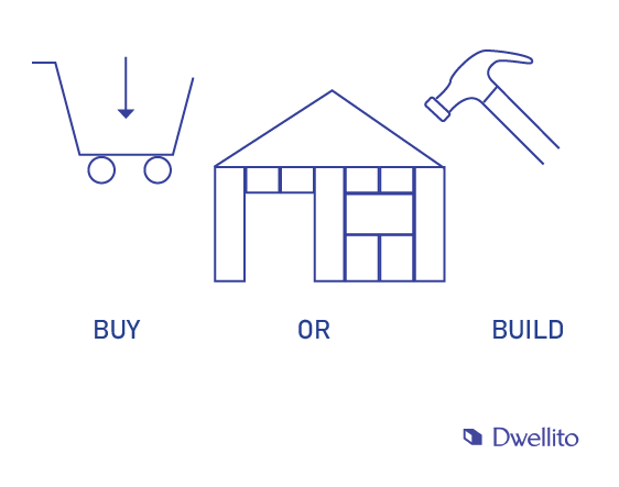Graphic of Building or Buying a Shed