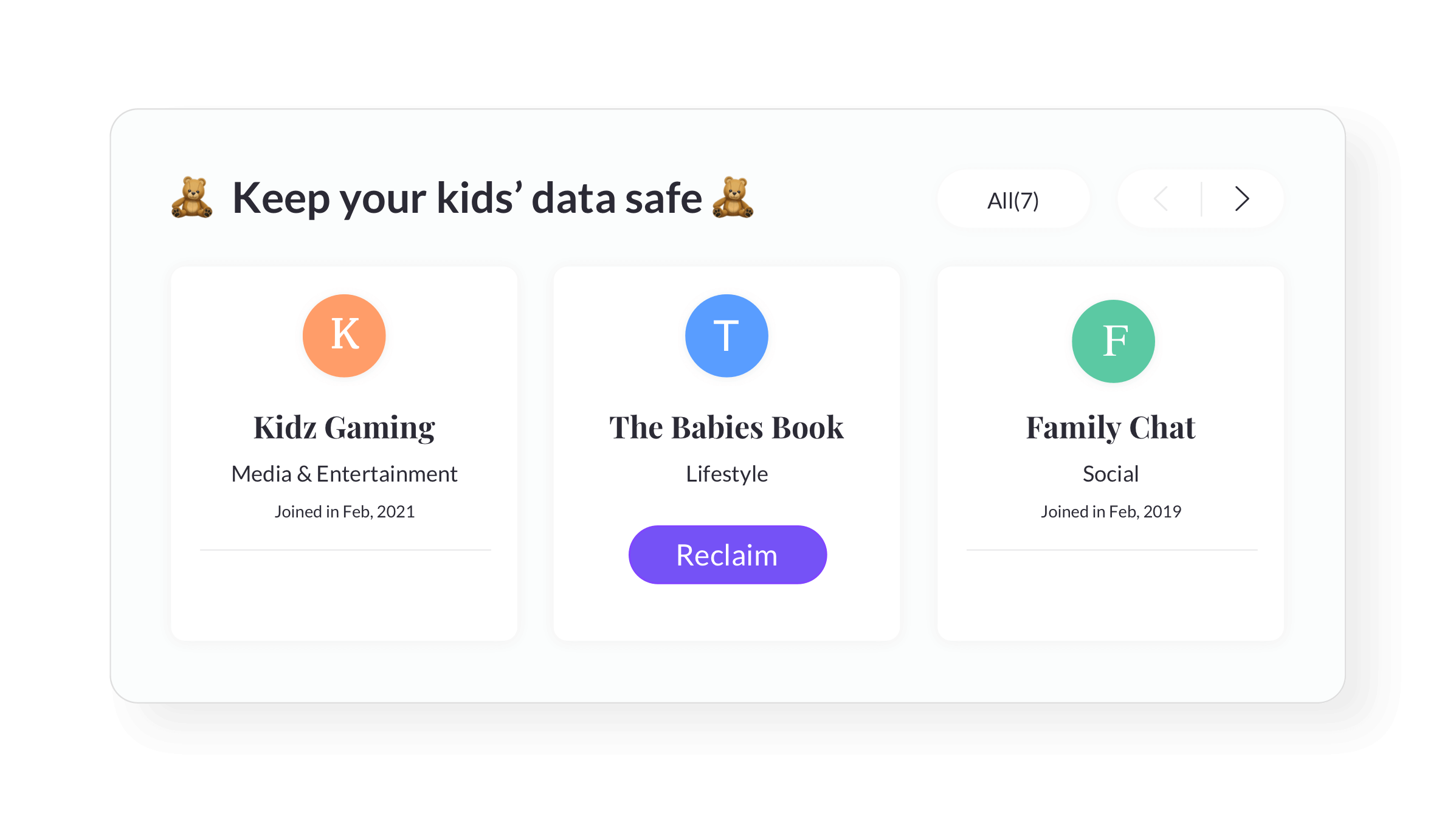 Kids Data