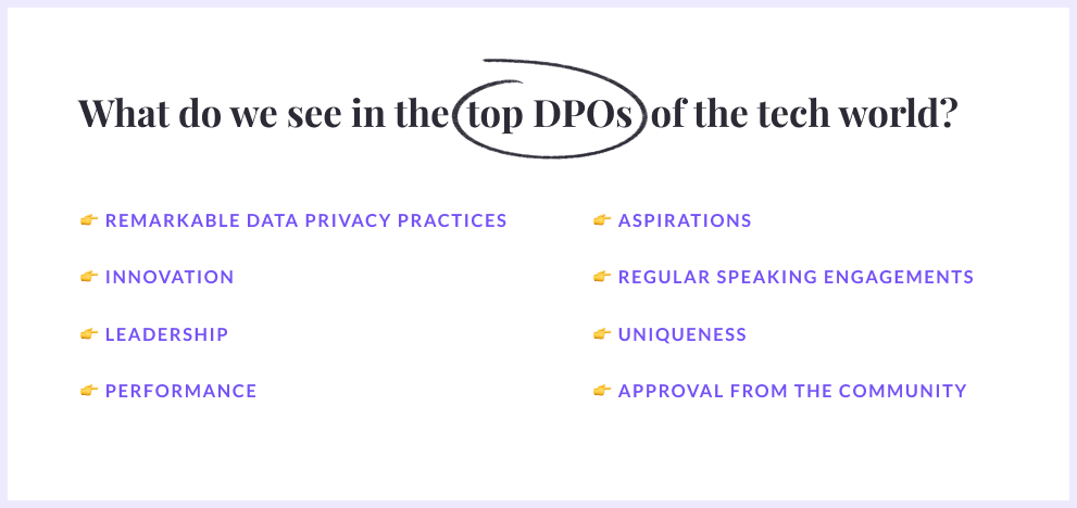 Top DPOs