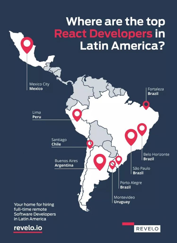Locations of react developers in Latin America