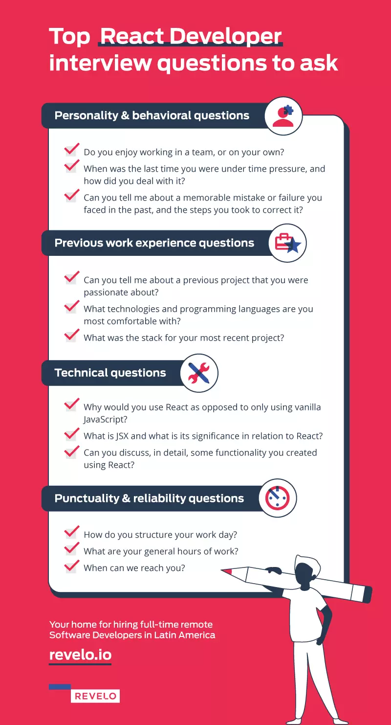 React developer interview questions to ask
