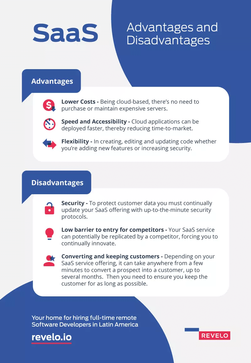 SaaS Advantages Disadvantages