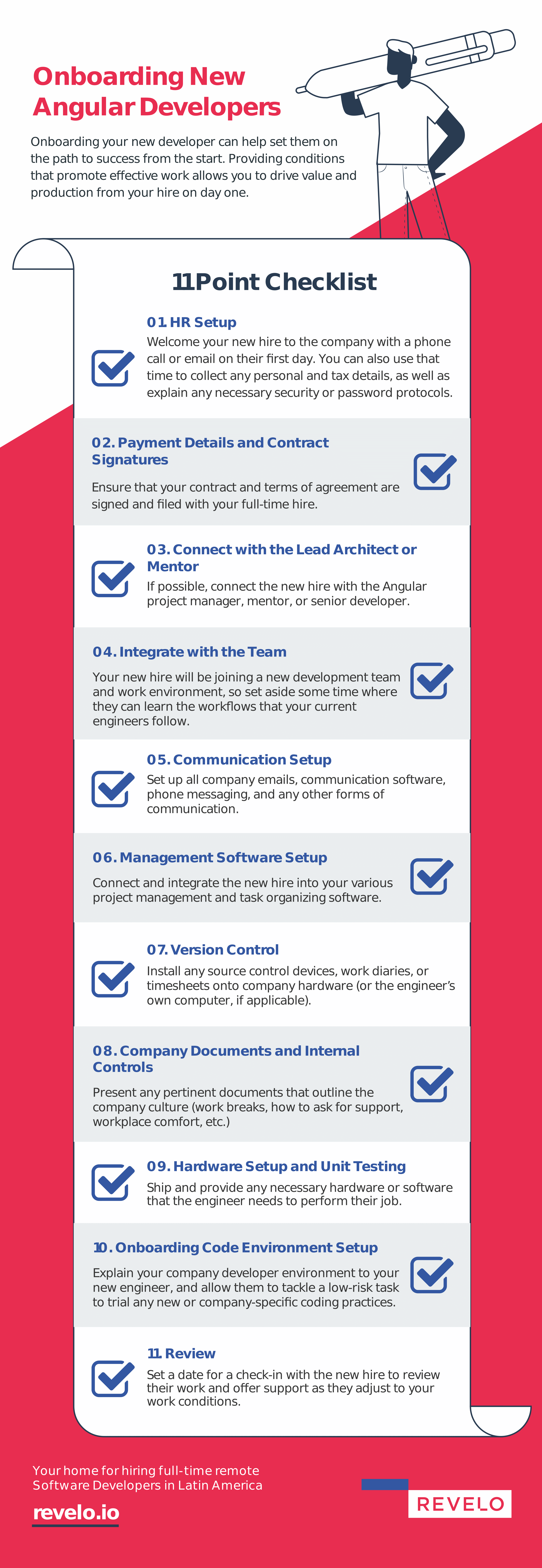 Onboarding New Angular Developers