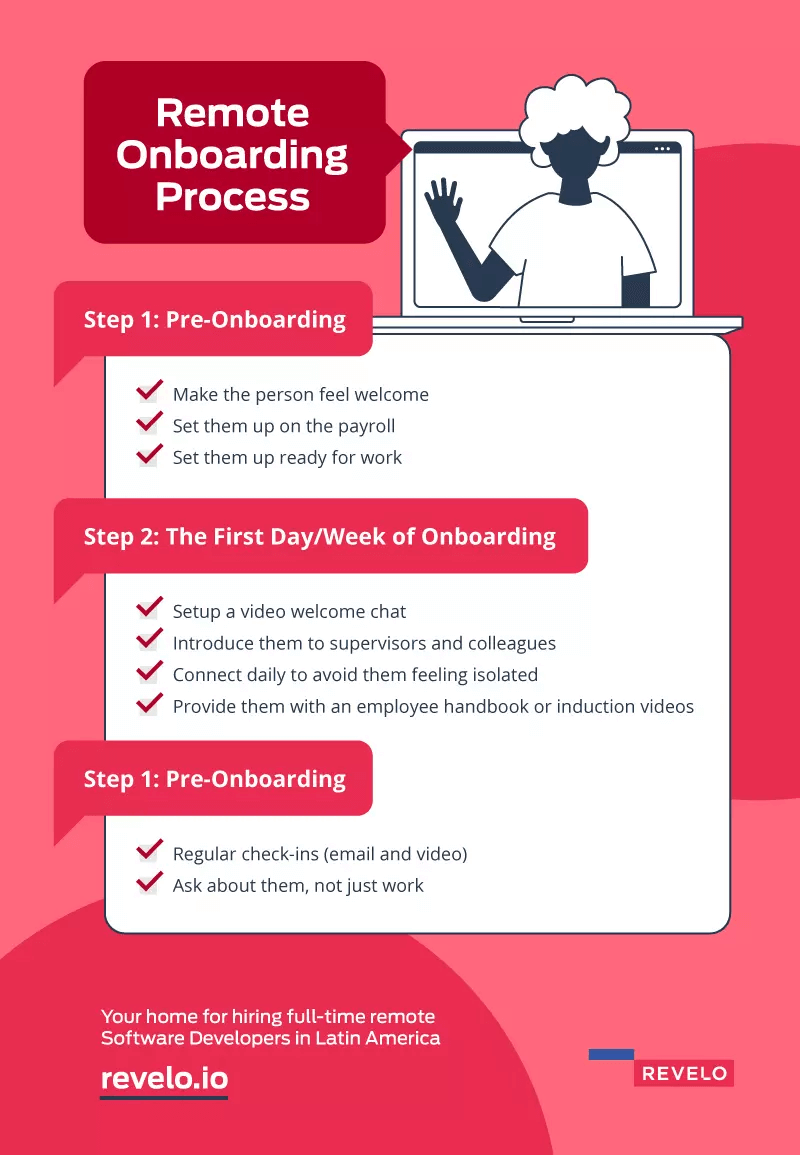 Remote Onboarding Process