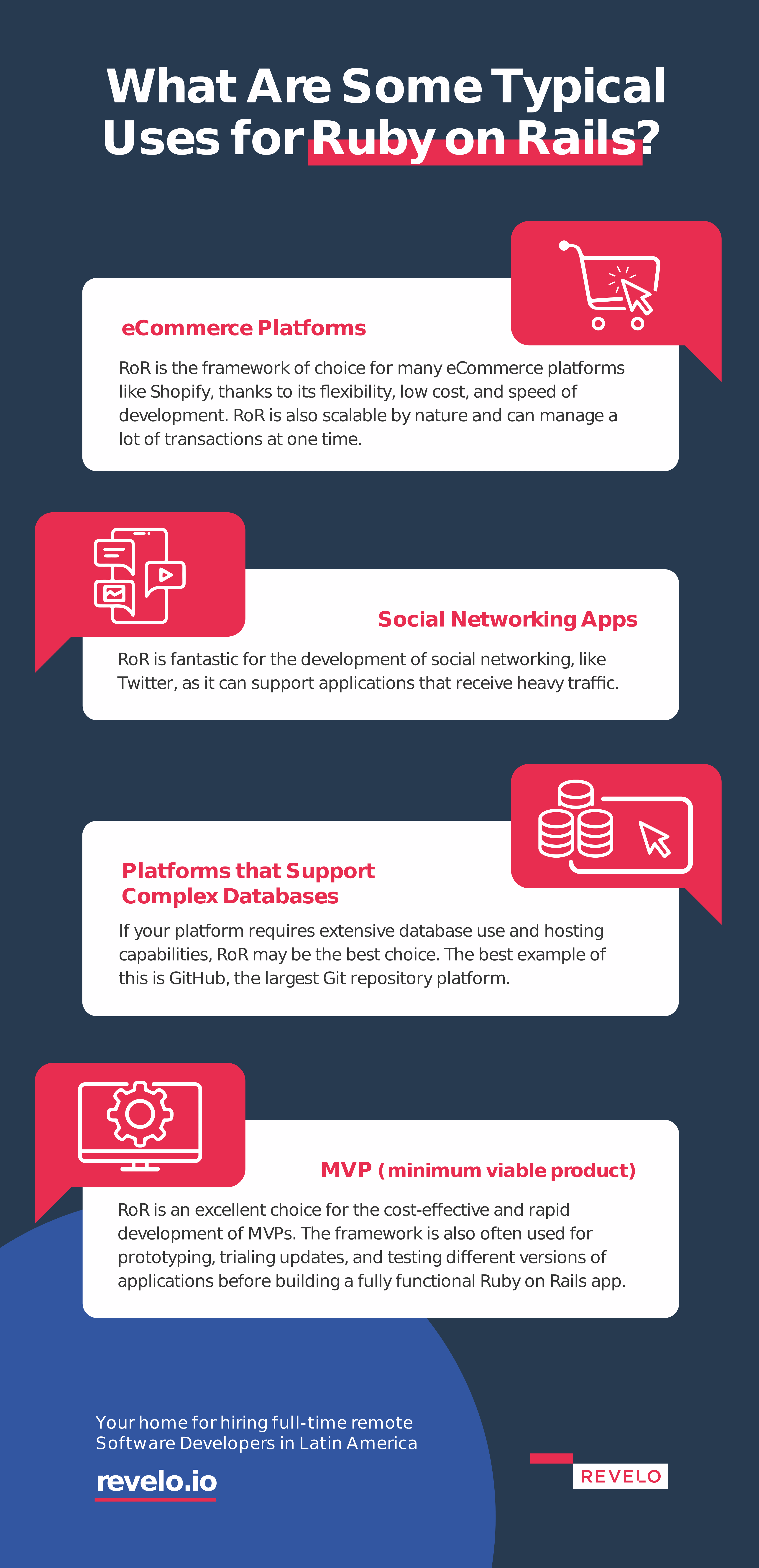 Typical Uses for Ruby on Rails