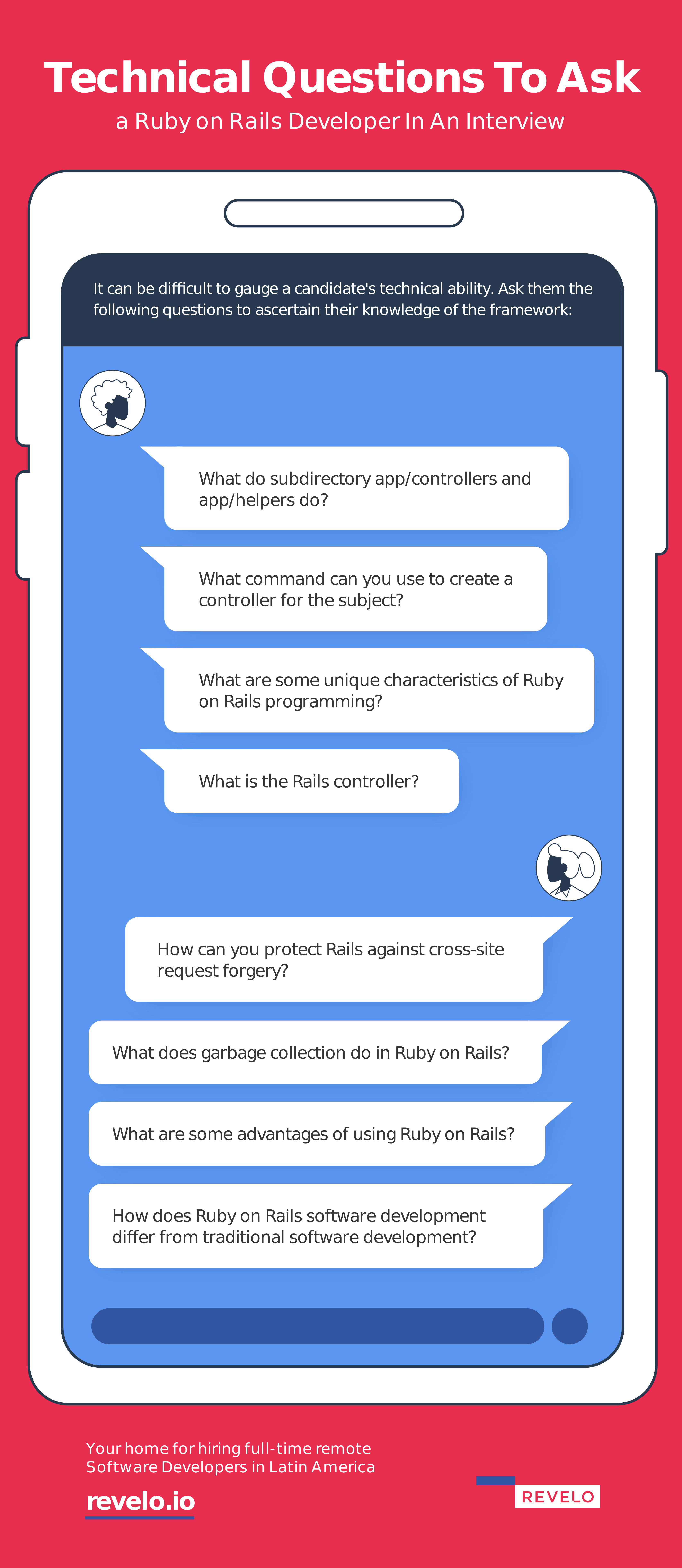 Technical Questions To Ask a Ruby on Rails Developer