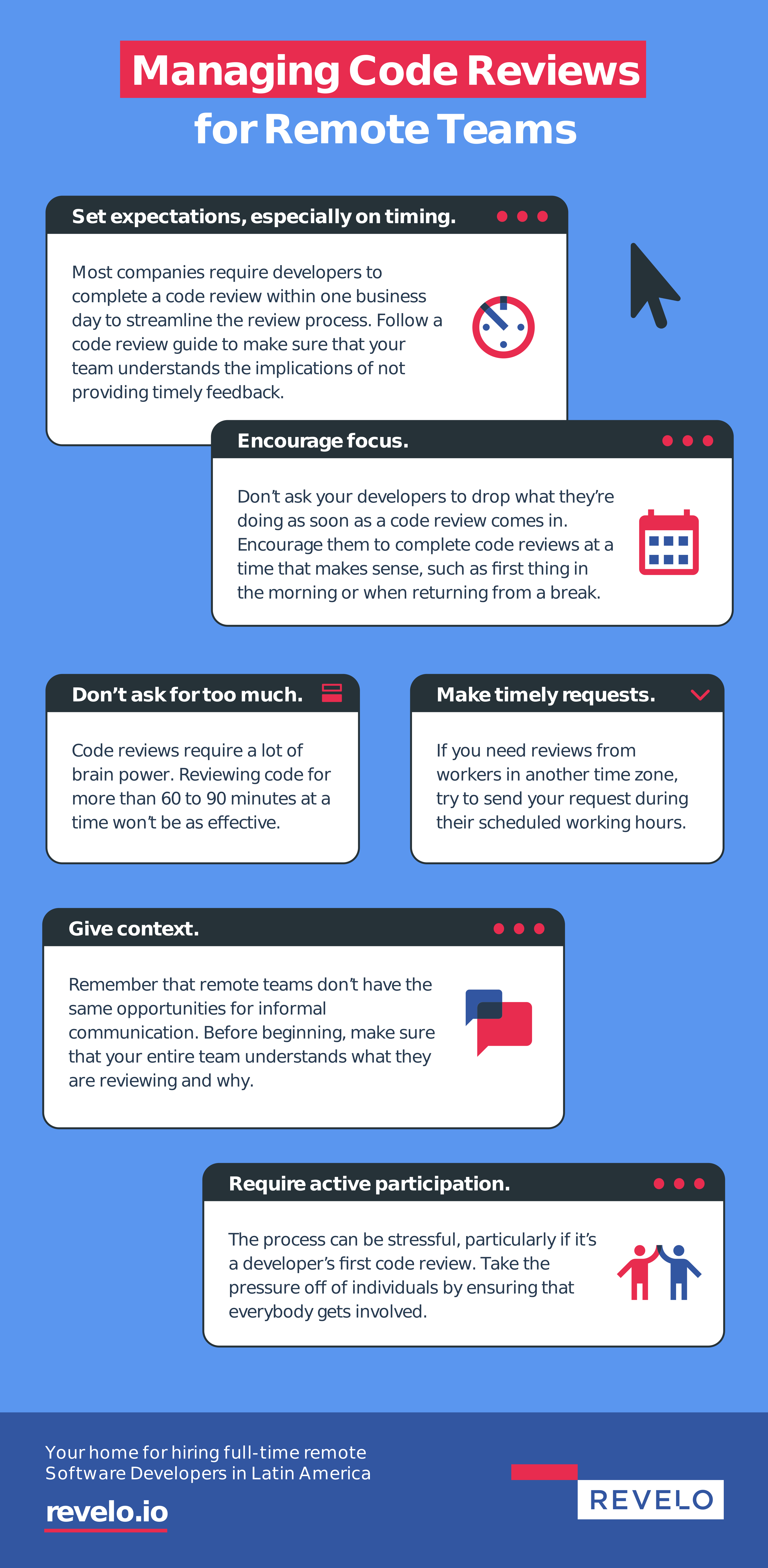 Managing Code Reviews for Remote Teams