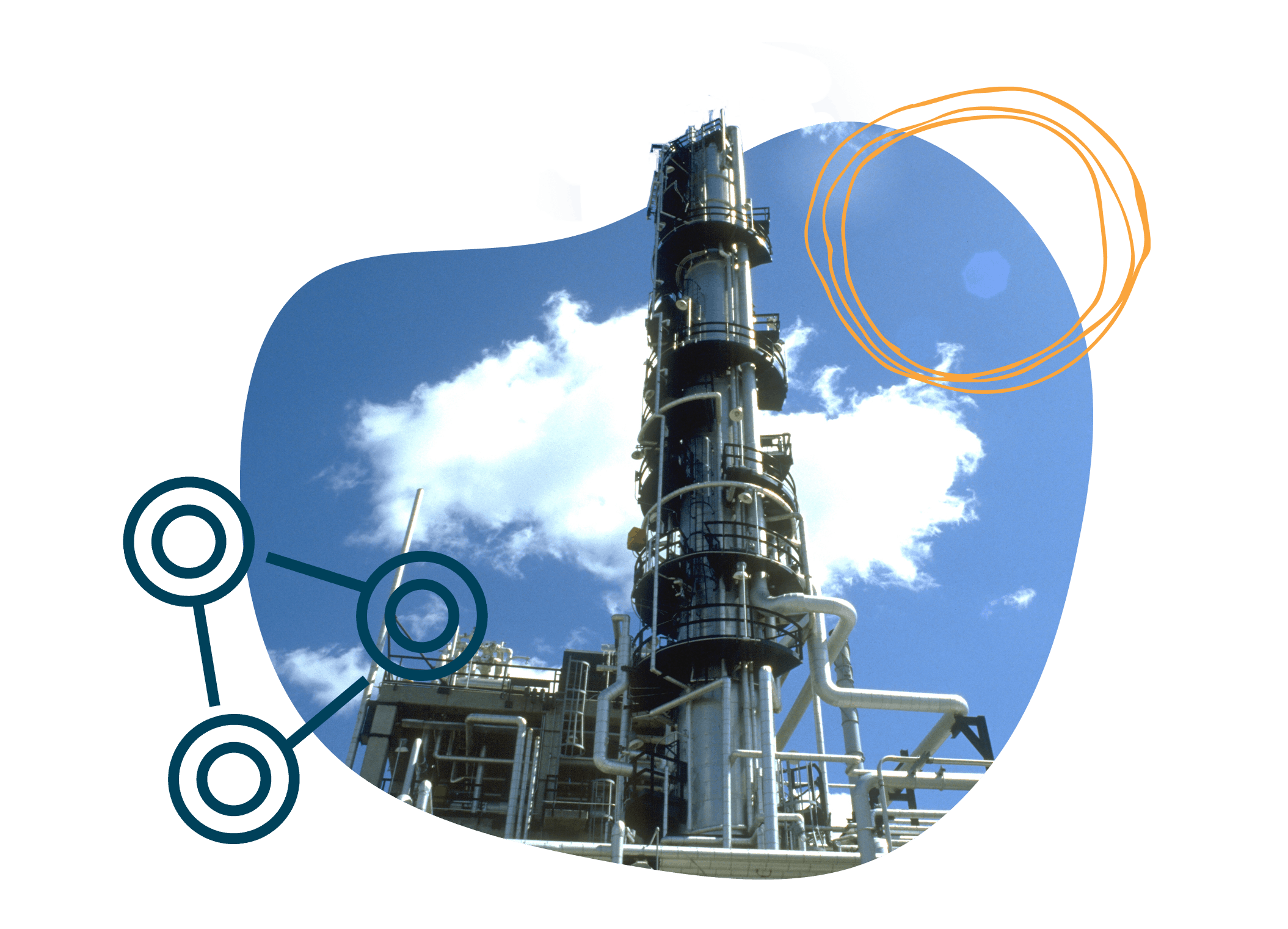 Imperial Oil