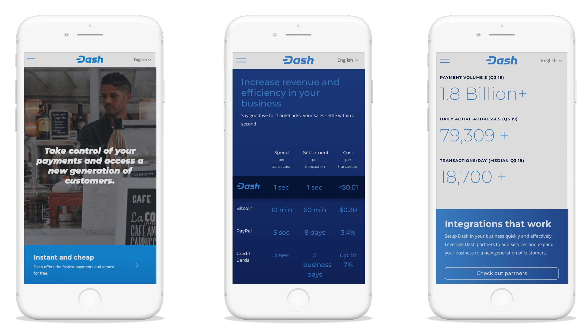 Dash KISSLabs case study