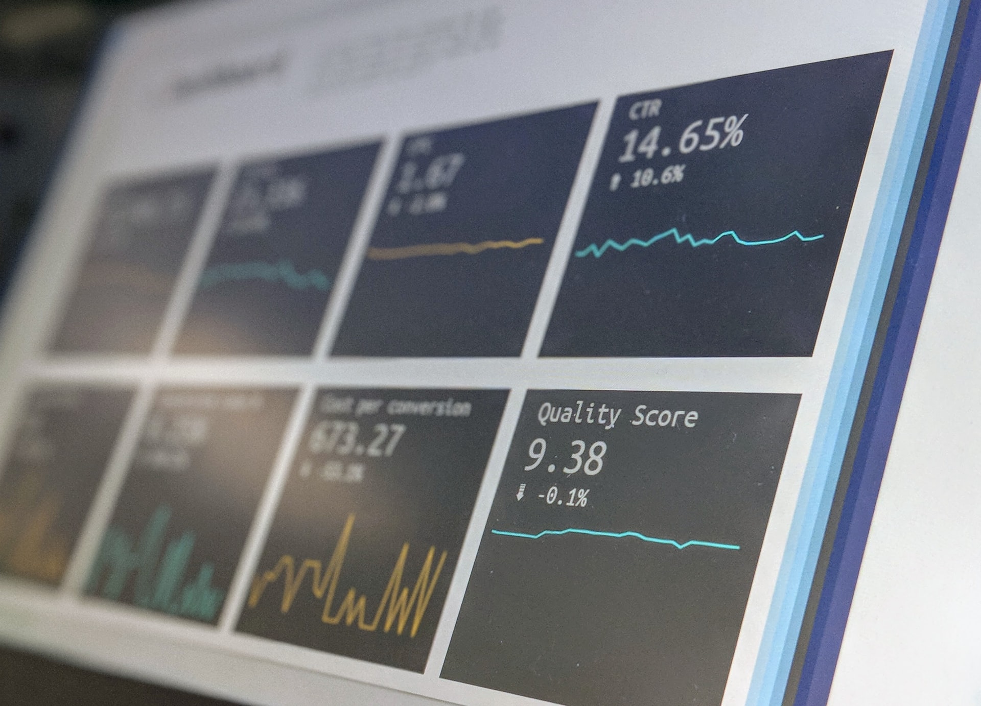 Click-through rates