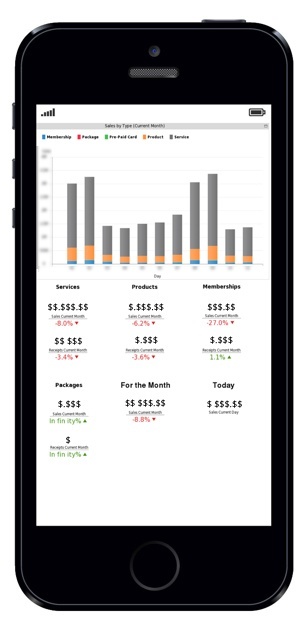Analytics
