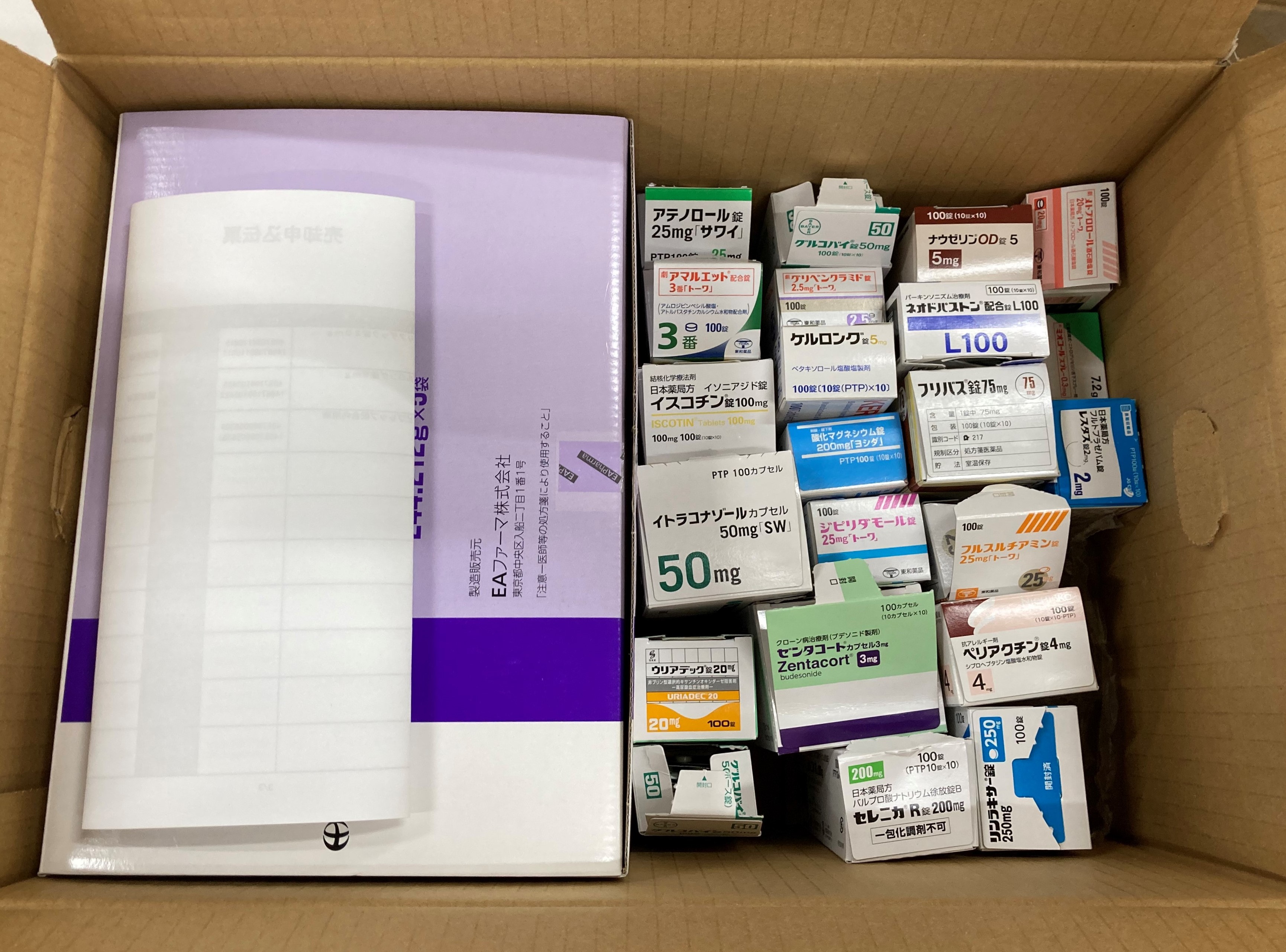 薬包装一覧 – 薬 入れ物 名称 – ITWL