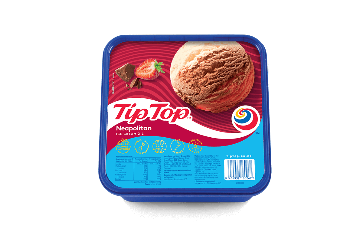 Neapolitan