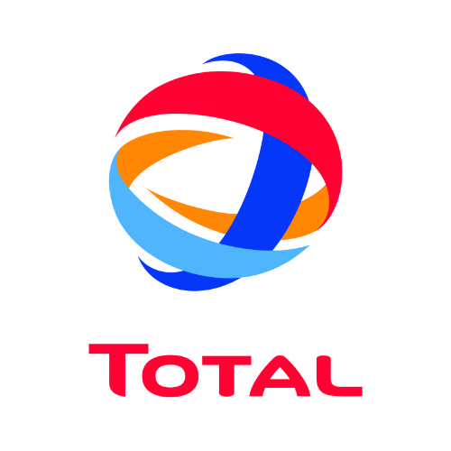 Total