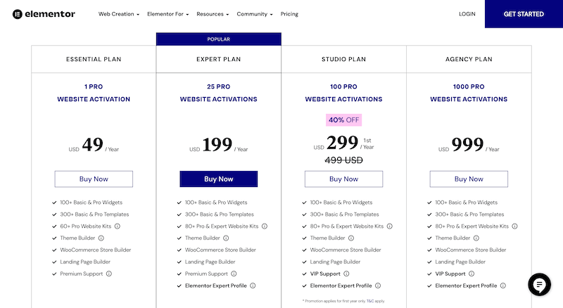 Elementor pricing