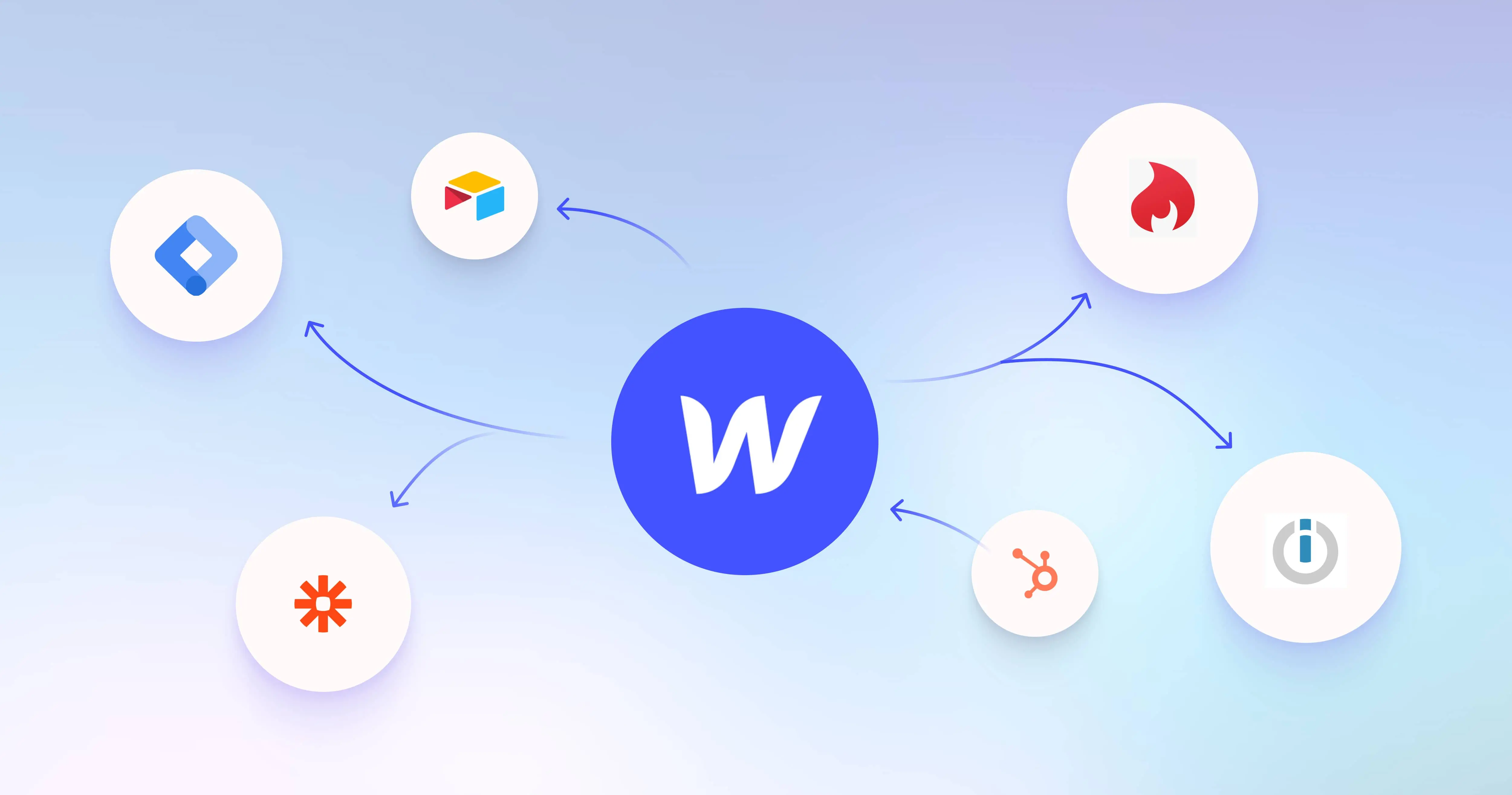 Top 14 Webflow Integrations To Enhance Your Website Functionality | Flowout