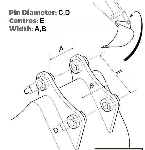 How do I measure the hitch specs on an excavator? Equipt Help center