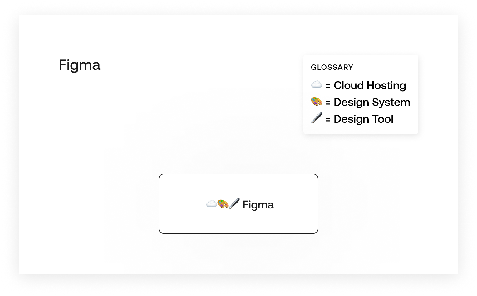 Switching to Figma, a Sketch user's perspective