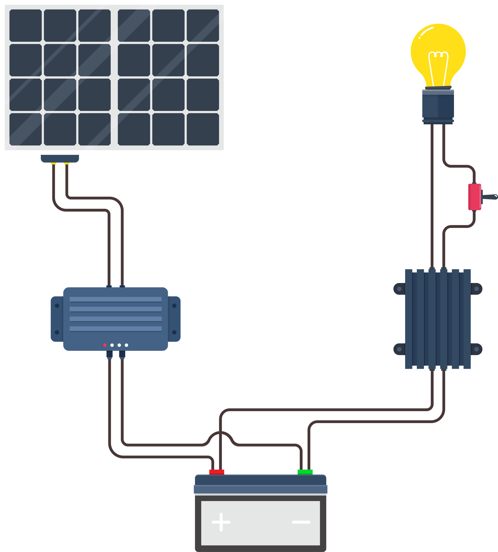 OffGrid Solar OffGrid Solar Systems NZ ZEN Energy