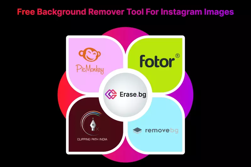 Best Alternative Websites to Erase.bg
